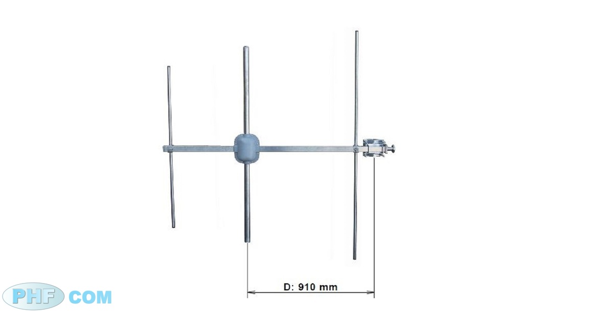 FM-07 SIRA